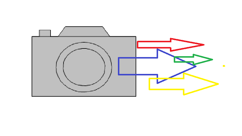 Computer Class – Sharing the Love: Photo Sharing on the Internet